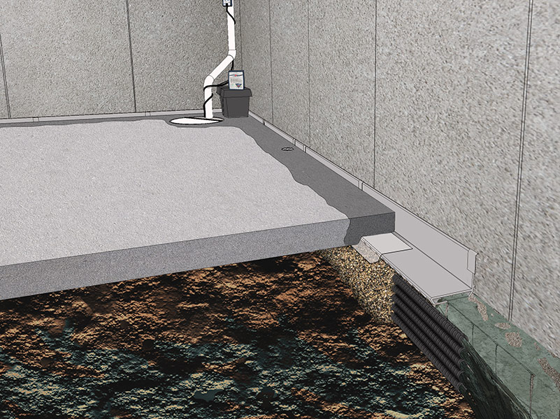 Knoxville Basement Drain Systems: French Drain Tiles | American